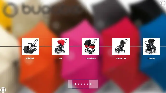 Application timeline