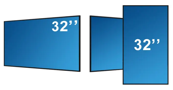 Location écran 32'' Paris